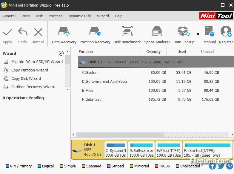 Tại sao nên sử dụng MiniTool Partition Wizard Free Edition?