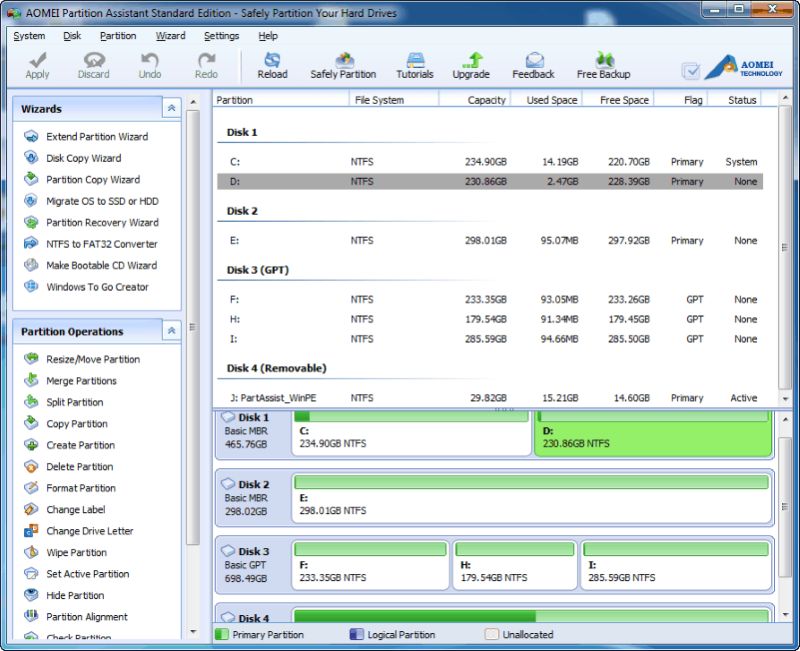 Ưu và nhược điểm của AOMEI Partition Assistant Standard