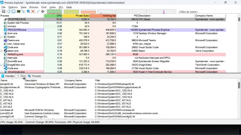 Các trường hợp thực tế khi sử dụng Process Explorer