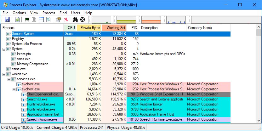 Cách sử dụng Process Explorer